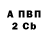 Бутират буратино A.Elhaim